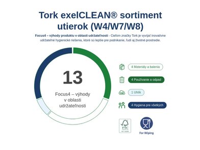 TORK_654000_4
