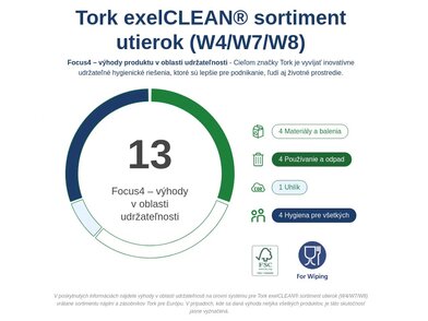 TORK_194550_4