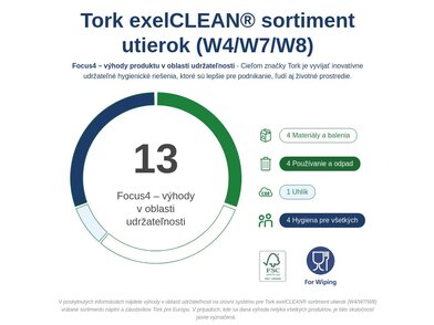 TORK_194650_4