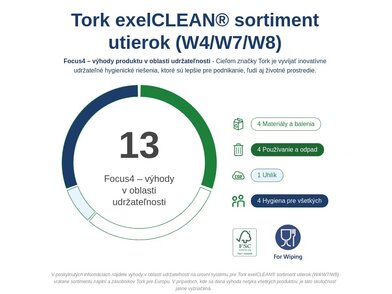 TORK_194750_4