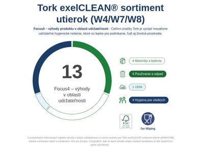 TORK_530150_KTN_4