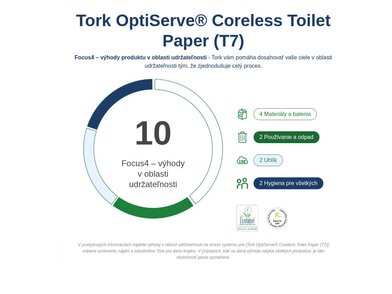 TORK_472640_KTN_5