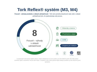 TORK_473177_4