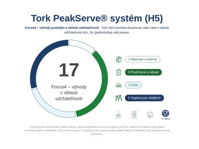 TORK_552509_PC_6