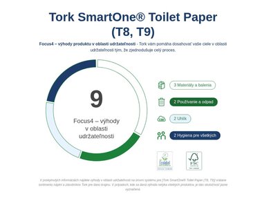 TORK_680000_4