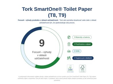 TORK_680008_4