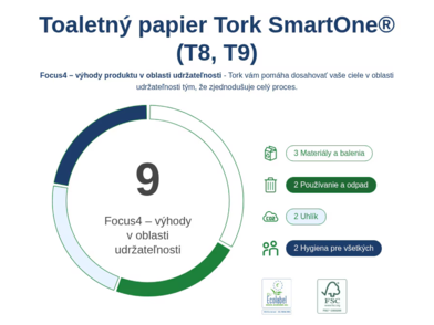 TORK_681008_5