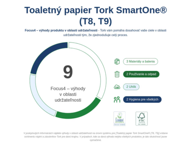 TORK_681000_6
