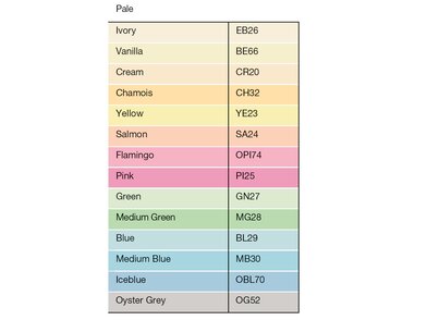 IQ color Pastelové