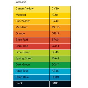 IQ Color Intenziv - Korálová červená