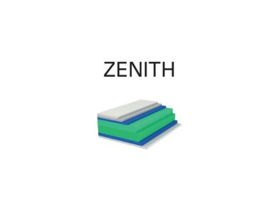 zenith