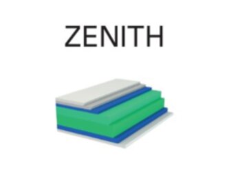 zenith